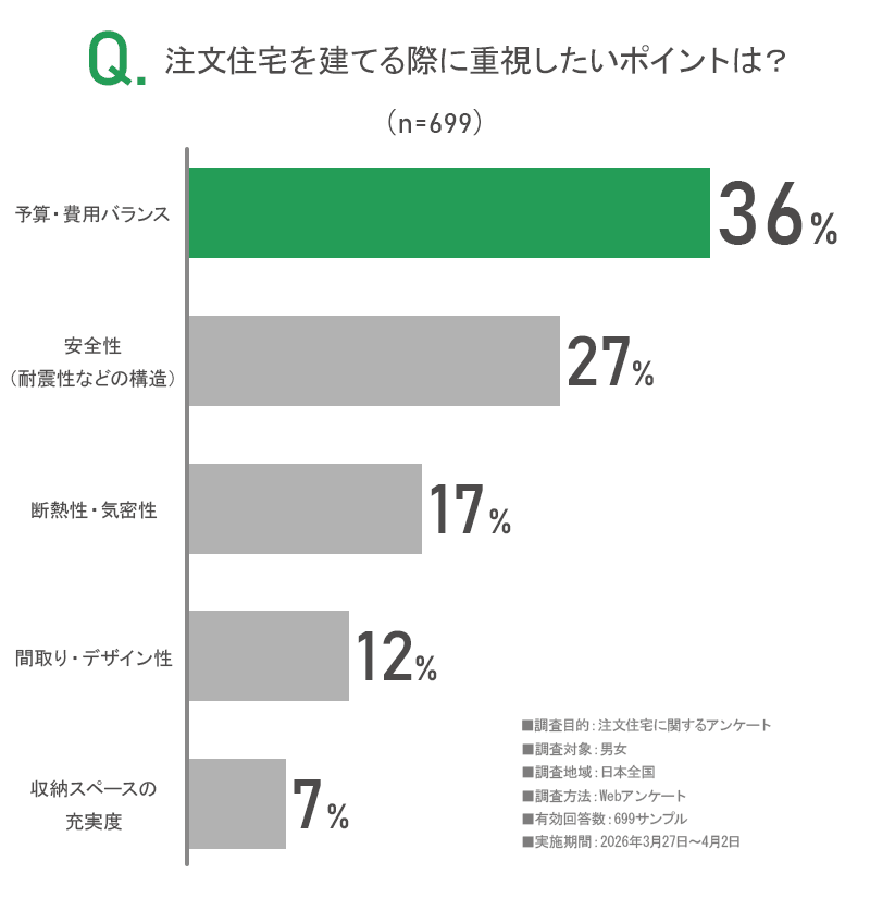 アンケート画像